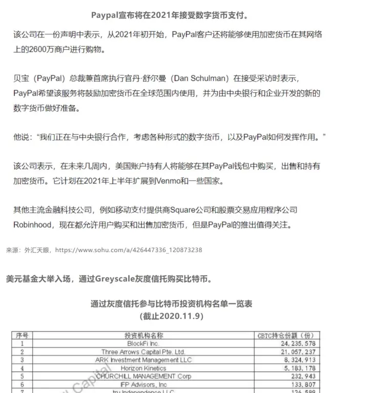 視点: BTC の最後のメガサイクル: BTC の価値と価格理論