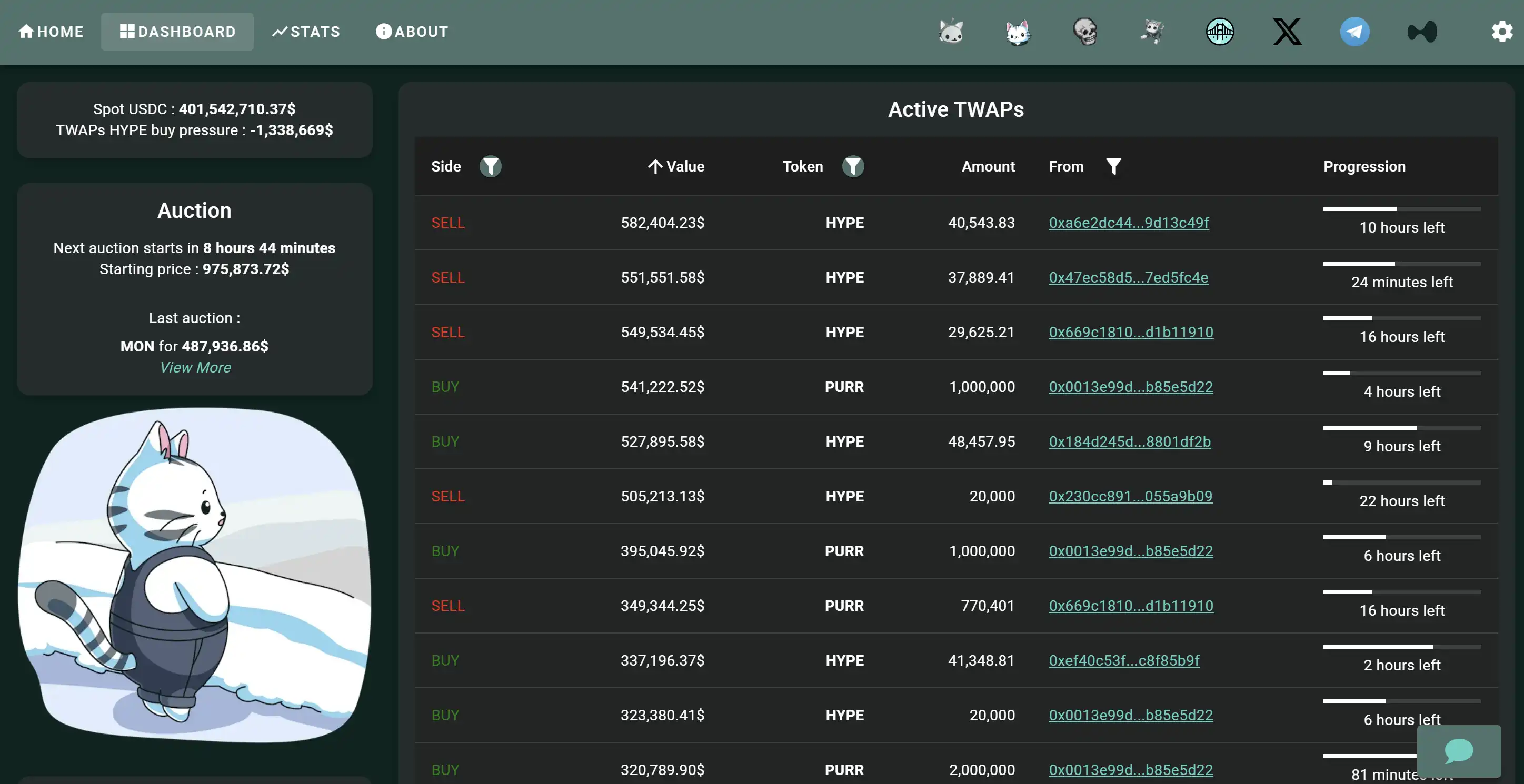 The Next "On-chain Casino" After Solana, Hyperliquid Bull Market Gold Rush Guide