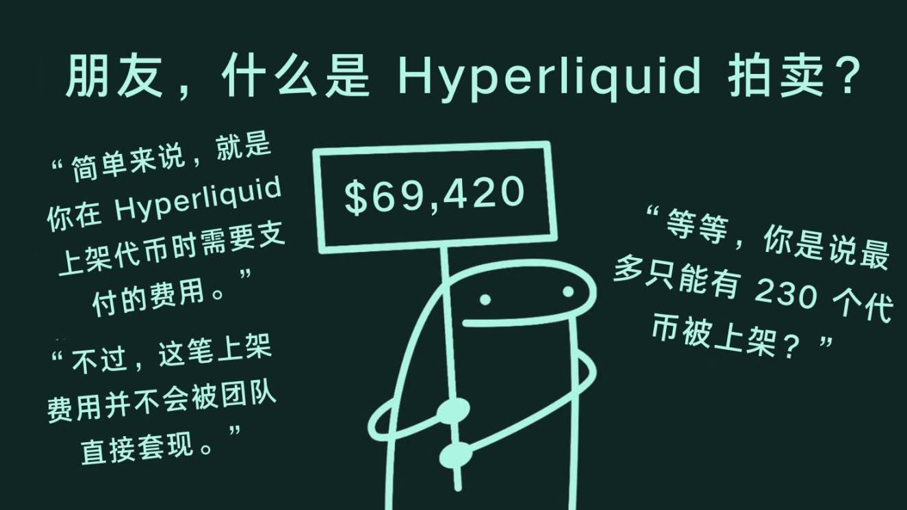 Hyperliquid의 경매 메커니즘을 빠르게 이해하는 데 도움이 되는 몇 가지 만화