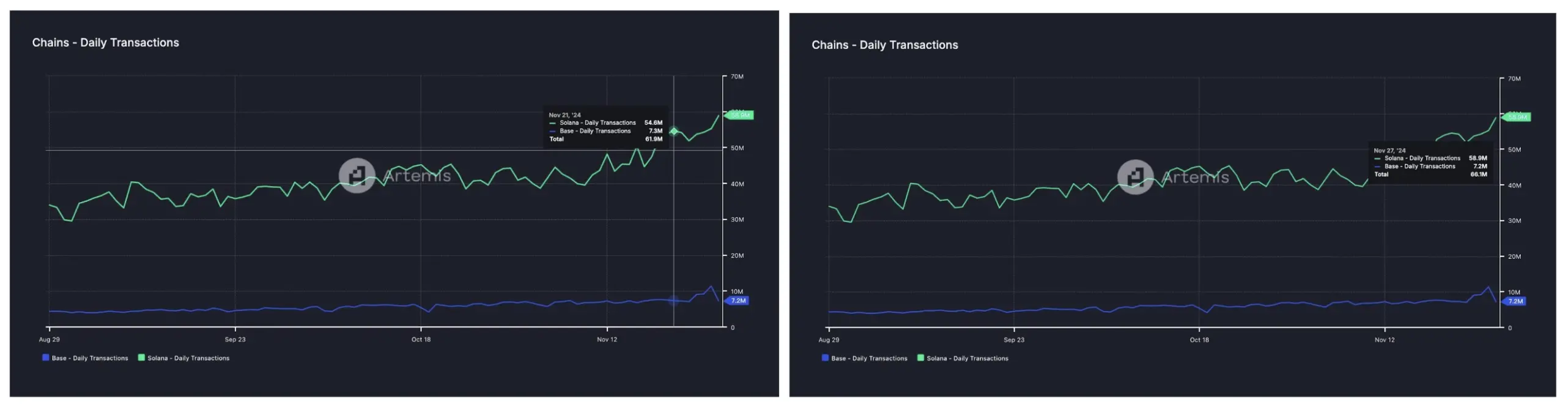 深入比較Virtual與Clanker：誰能登頂Base生態AI王座？