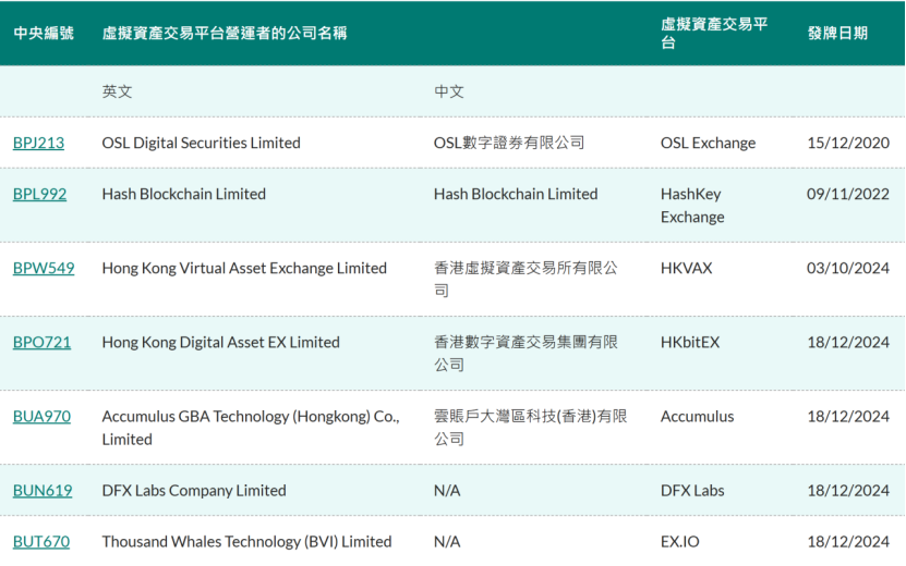 Web3律师：想要合法出“U"，目前有哪些渠道和方法？