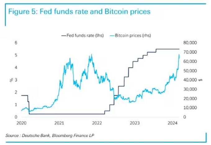 Viewpoint: This decline is just a regular market shock