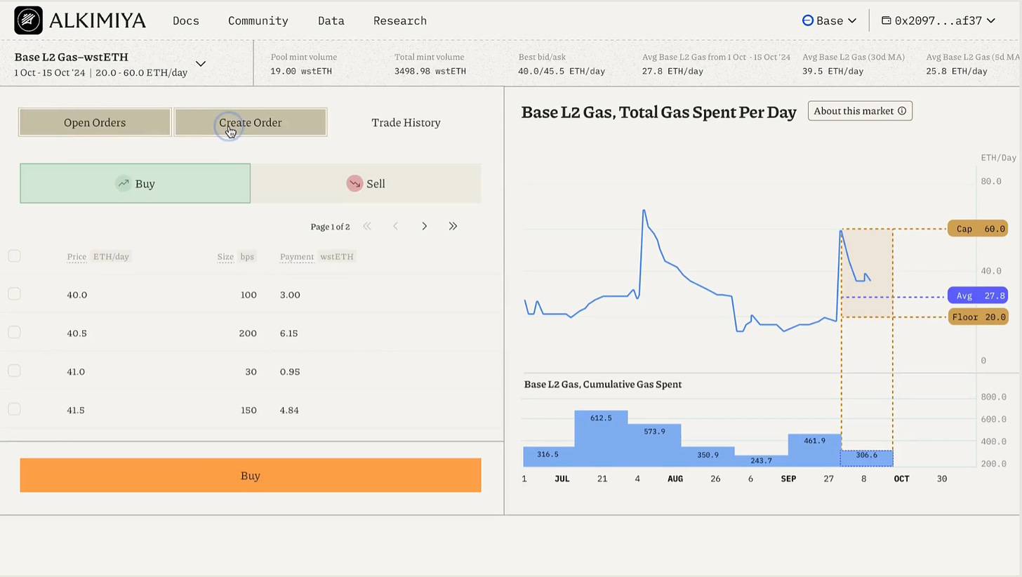 How to earn wETH on Base through transaction gas fees?