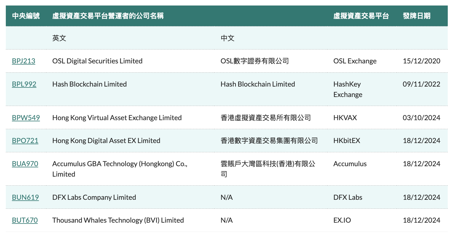 盘点2024香港Web3十大热词