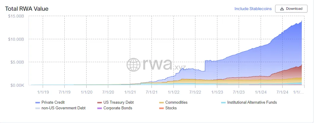 ArkStream Capital：我们为何在特朗普上台后投资Ethena？