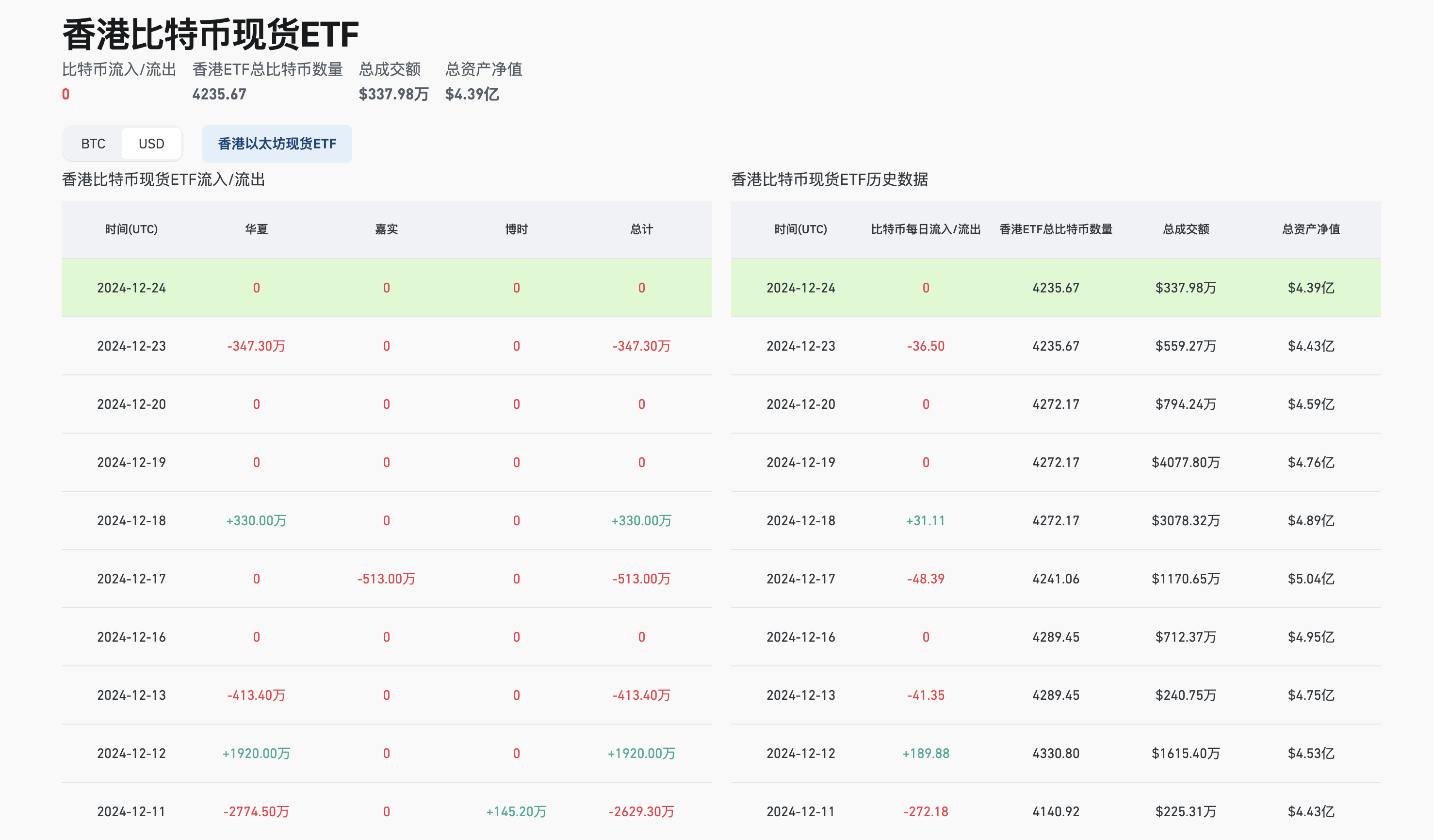 盘点2024香港Web3十大热词