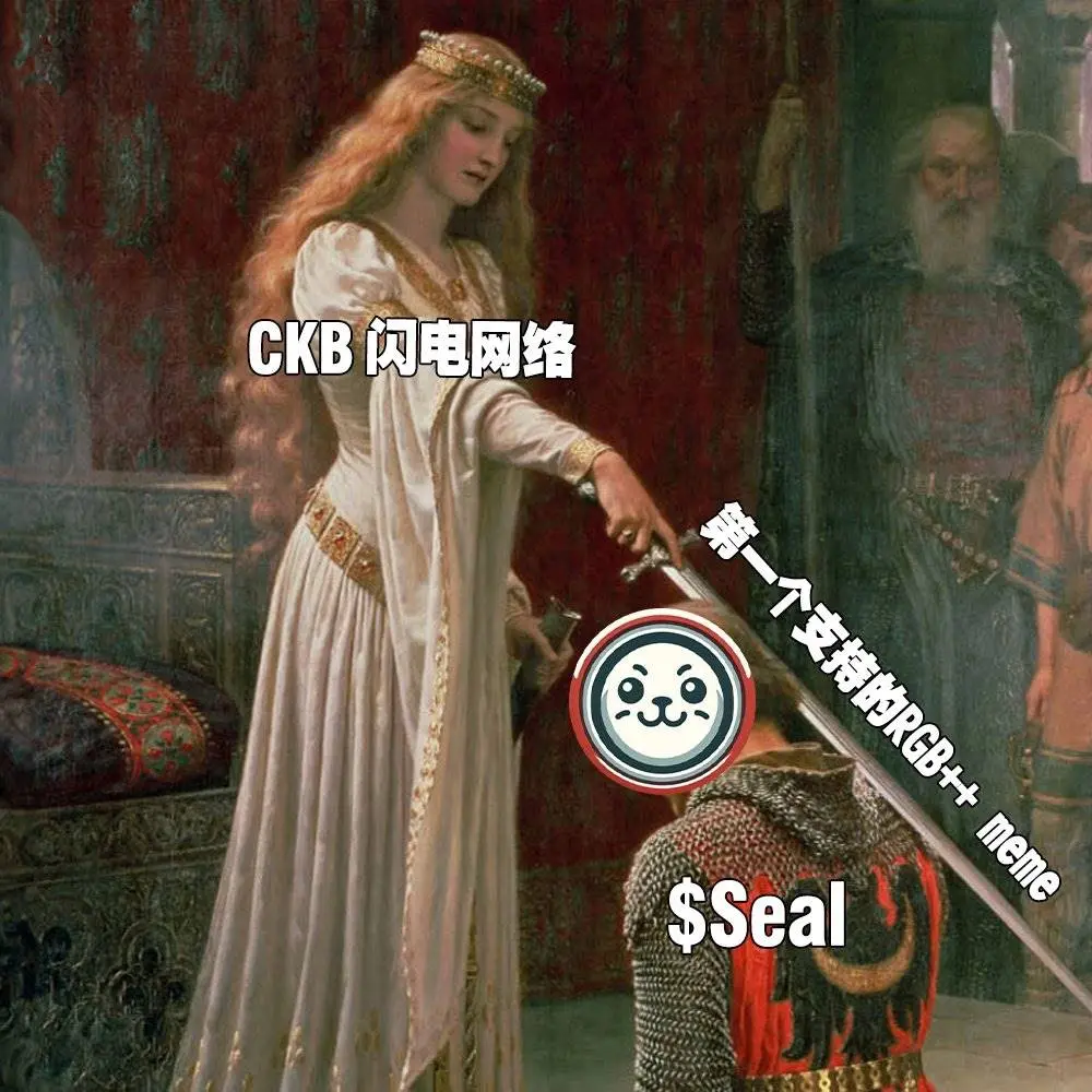 比特币Meme资产发行，RGB++是最优解？