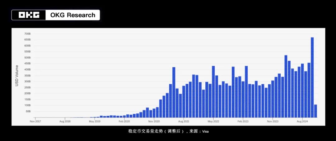 比特币突破10万美元，美国加密友好政策会将市场推向何方？