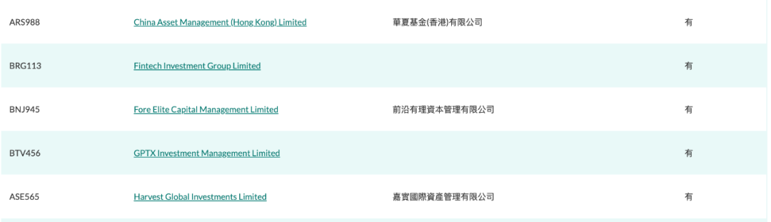 最快下周一获批？详览7家香港比特币现货ETF布局者