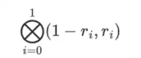 Vitalik详解Binius：基于二进制字段的高效证明系统