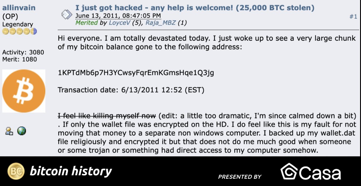 比特幣第一起竊盜案：一位加密OG因秘鑰洩漏被竊2.5萬枚比特幣