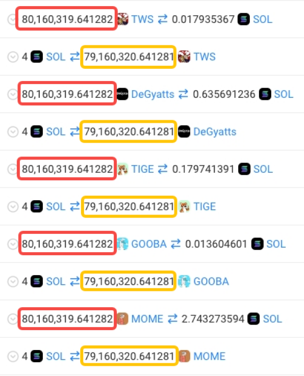 Solana鏈上異象：Rug Puller為何努力虧錢？