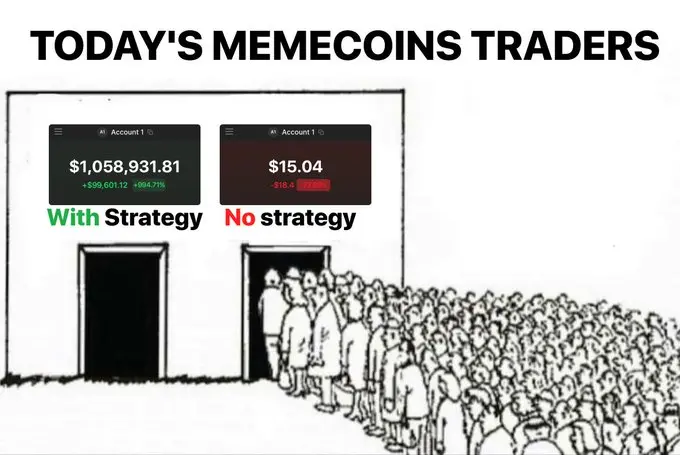 价值数百万美元的猎币策略：如何通过狙击Meme代币获得百倍收益？