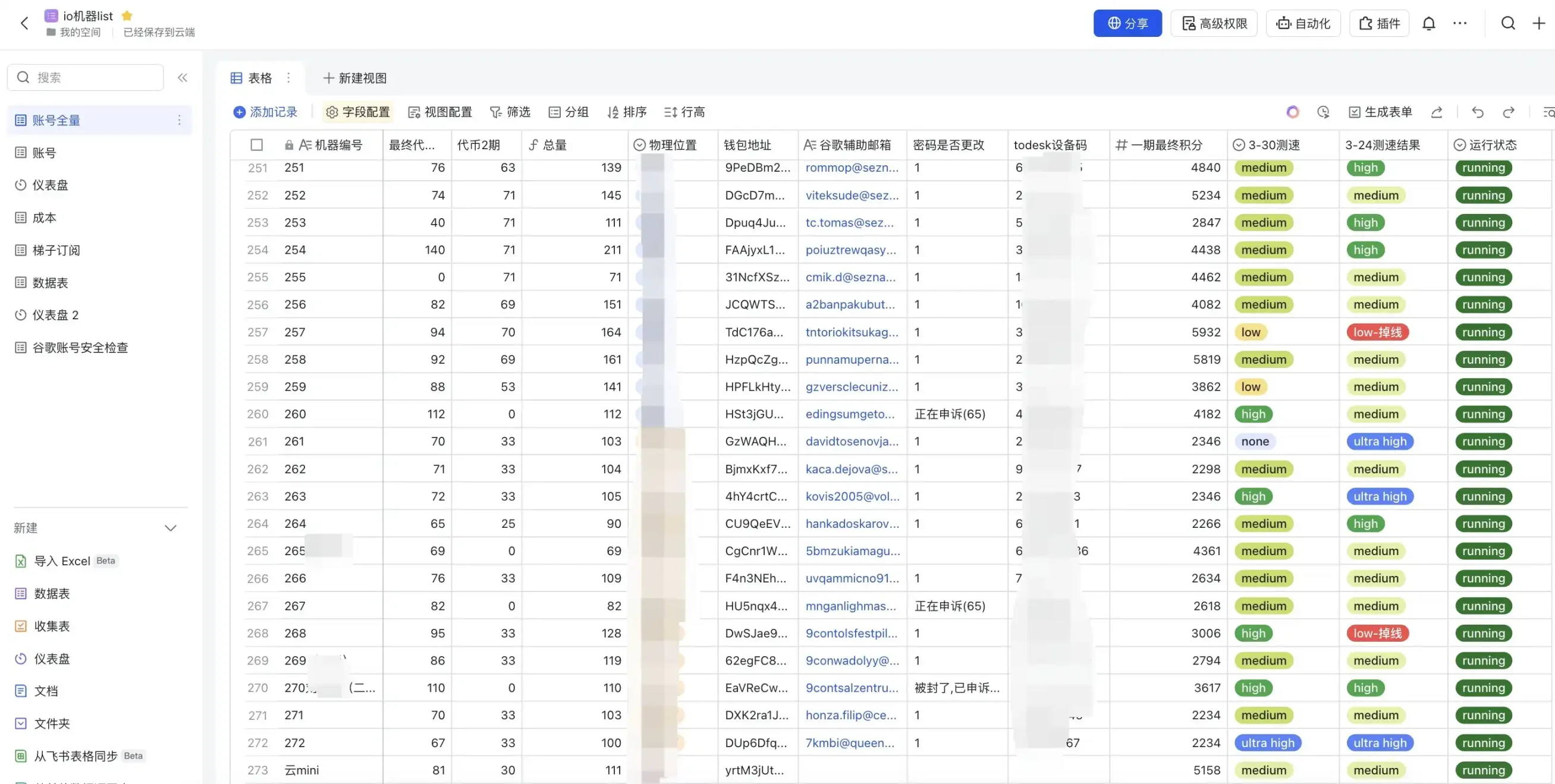 探究币圈撸毛发展历程：95后们的撸毛生意经