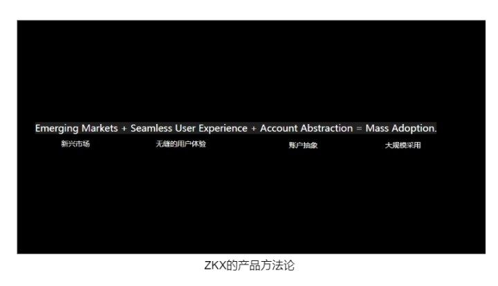 解读衍生品DEX ZKX：脚踏实地，将数十万用户带入链上永续合约生态
