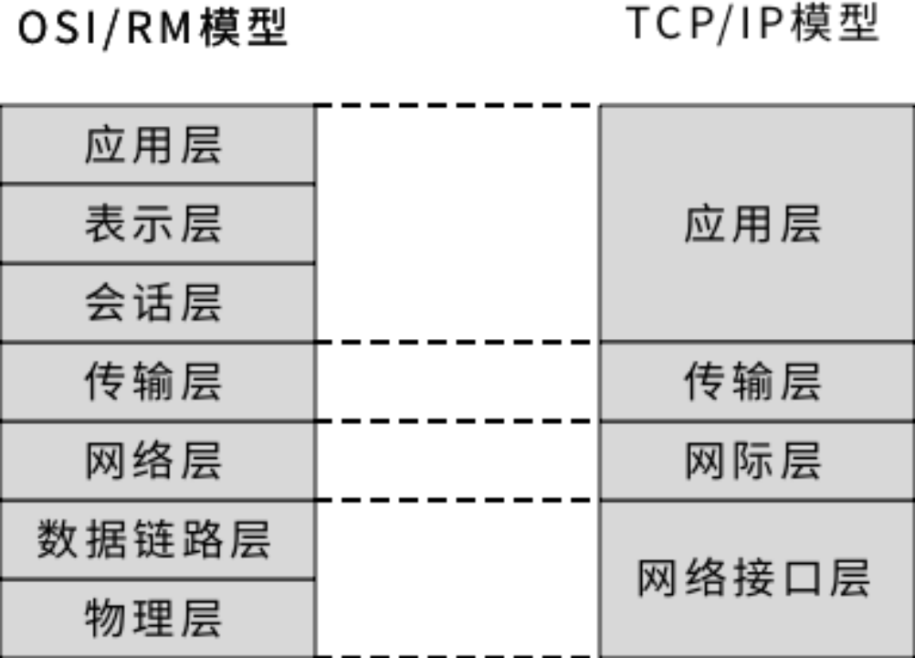 曾被中本聪删除的OP_CAT，为何现在要恢复？