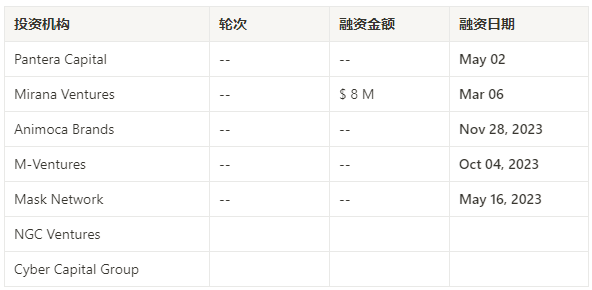 TON研報三部曲（1）丨萬字詳解TON鏈：揭示未來區塊鏈巨頭的核心力量