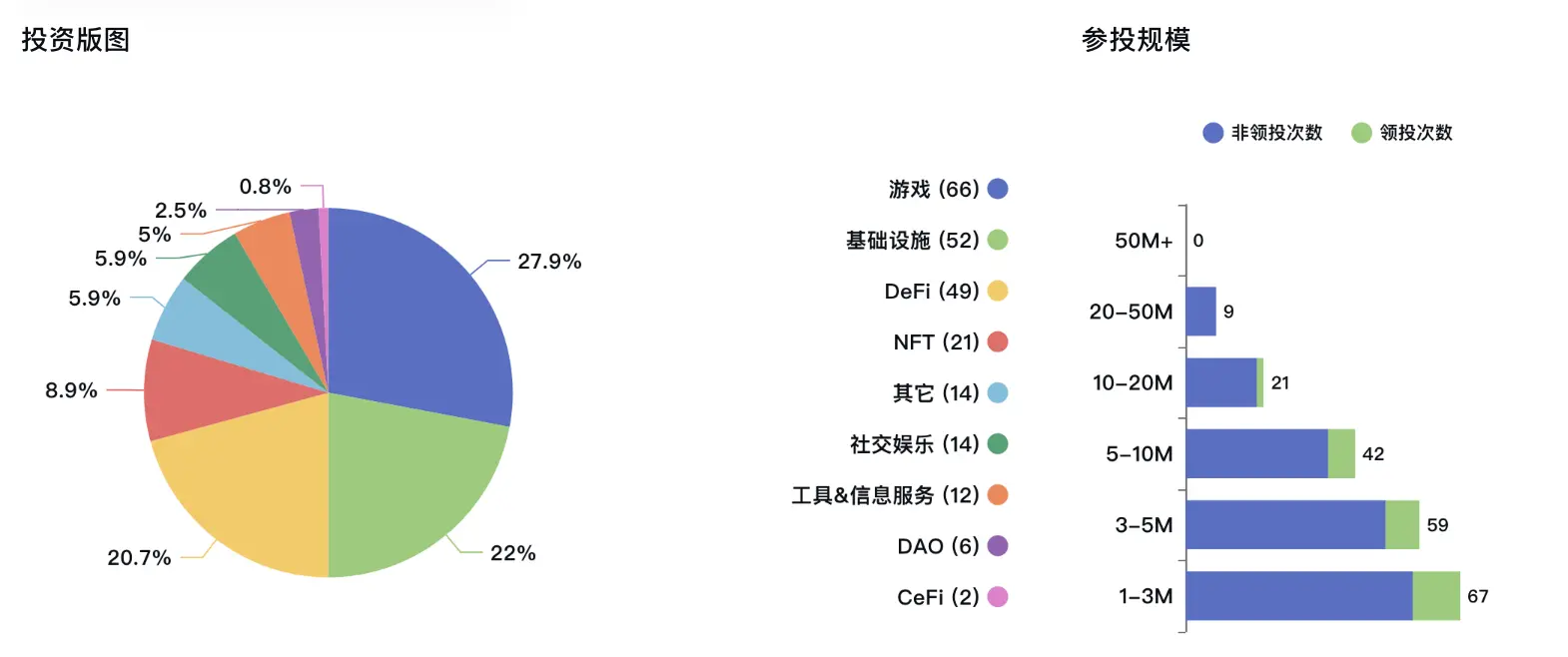 揭秘涉嫌挪用資產的Shima Capital創辦人：從福建移民到華爾街金融菁英