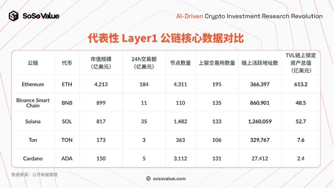 美國以太坊現貨ETF 上市：短期影響有限，長期意義重大