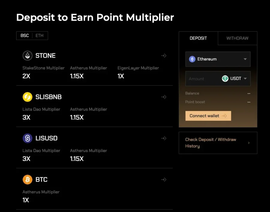 一文速览Binance Labs第七季孵化首批4个新项目（附早期交互指南）