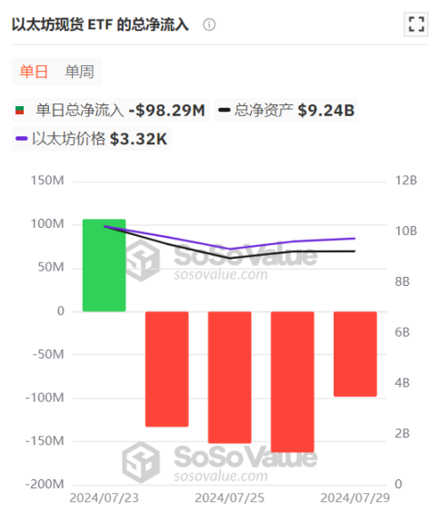 比特幣行情飄忽不定，哪些因素在運作？