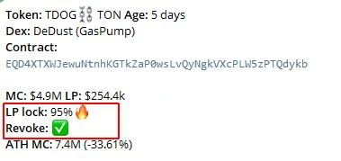 Ton生態Meme熱度再起，收下這份最新工具大全