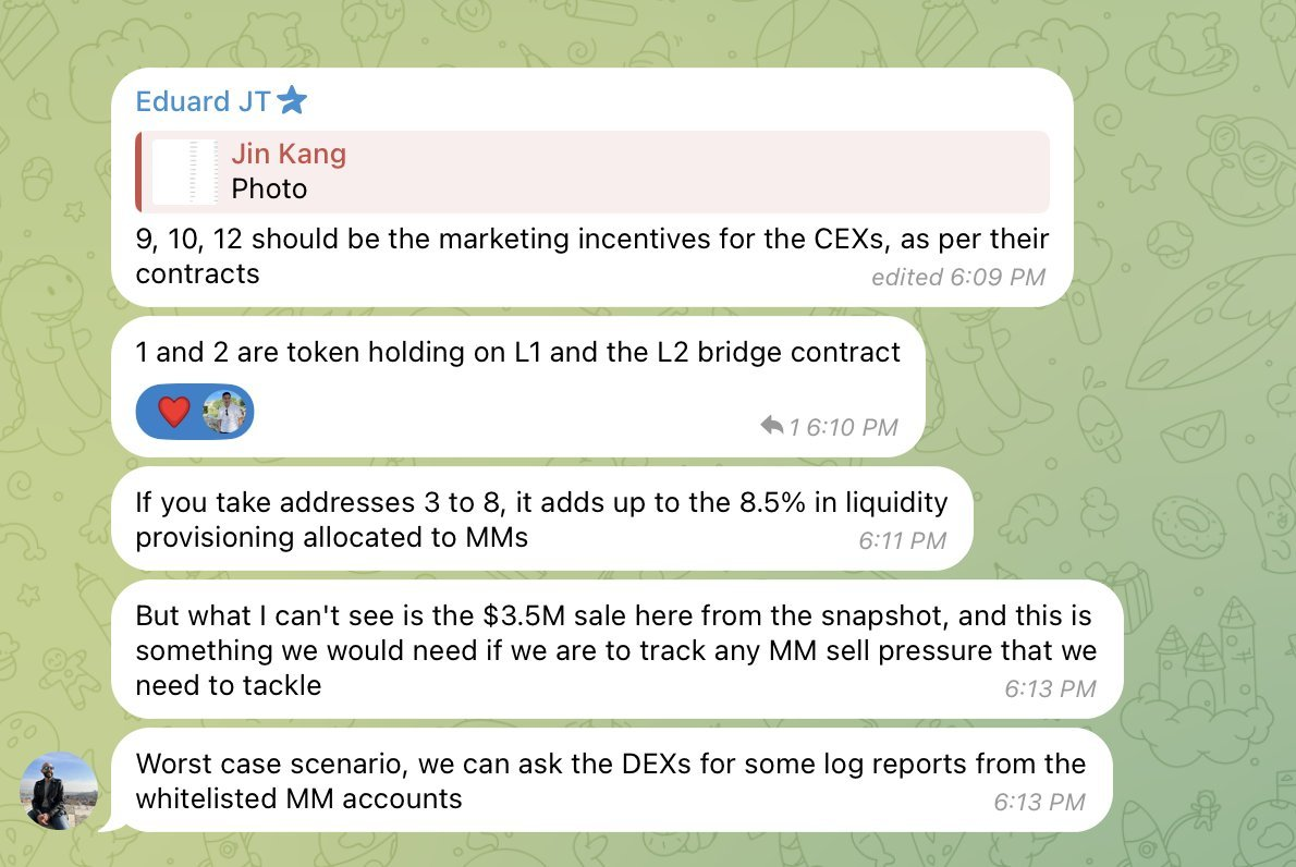 ZKX suspension is again questioned: Blaming the market maker, a carefully planned scam?