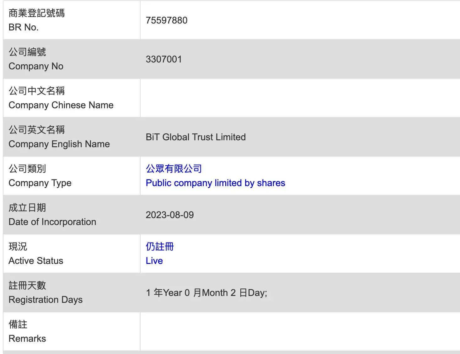 Justin Sun入局WBTC，为何触动了加密市场的“敏感神经”？