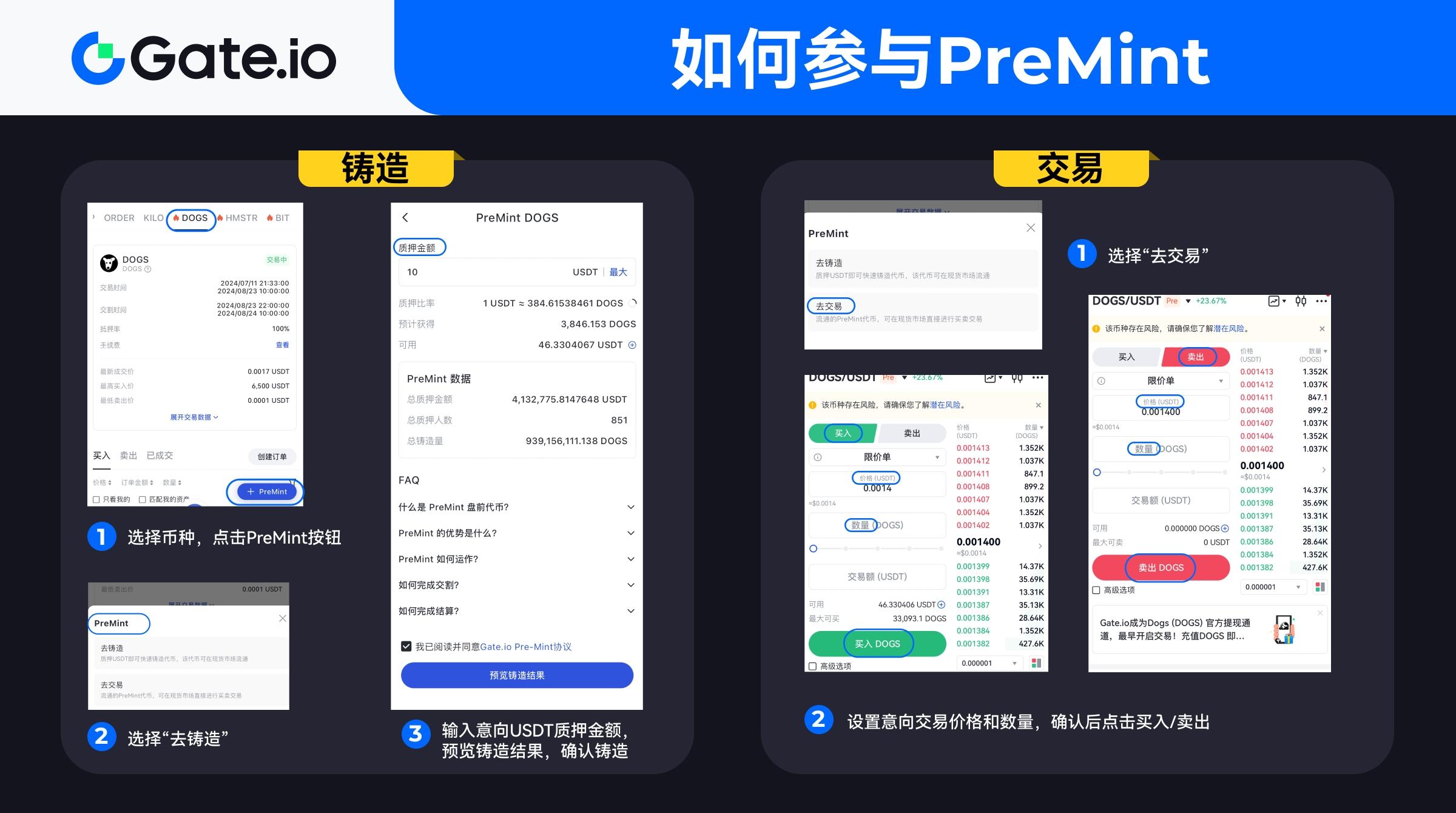 Gate.io支持DOGS代币充值及盘前交易，推出$50,000返现奖励