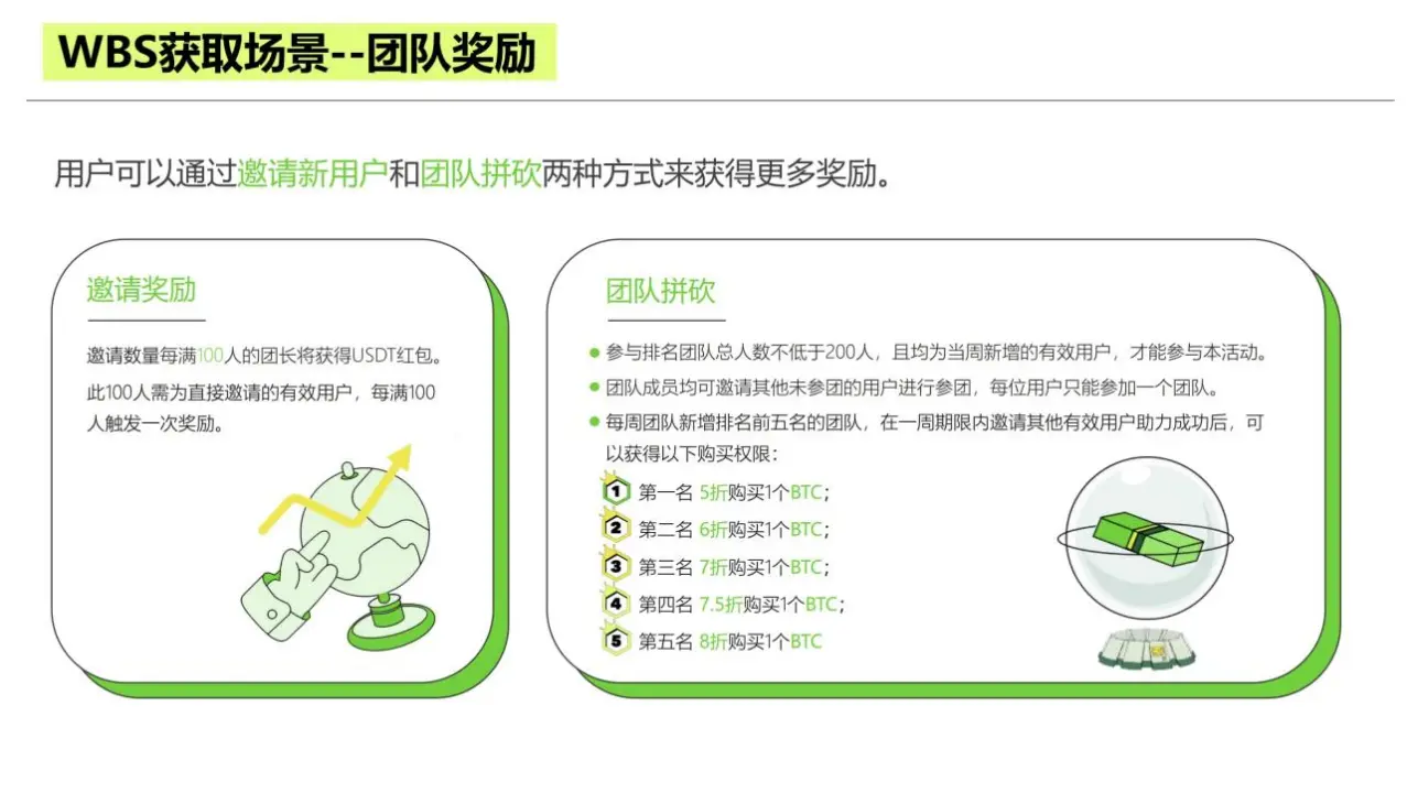 逾半月无法提币，用户超60万的交易所Websea陷“跑路”质疑