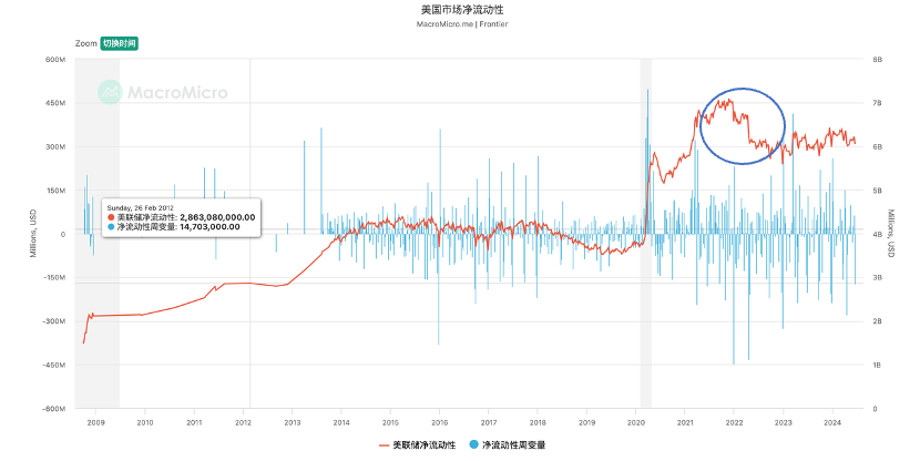 增益or收割？Telegram流量大势下Web3的抉择