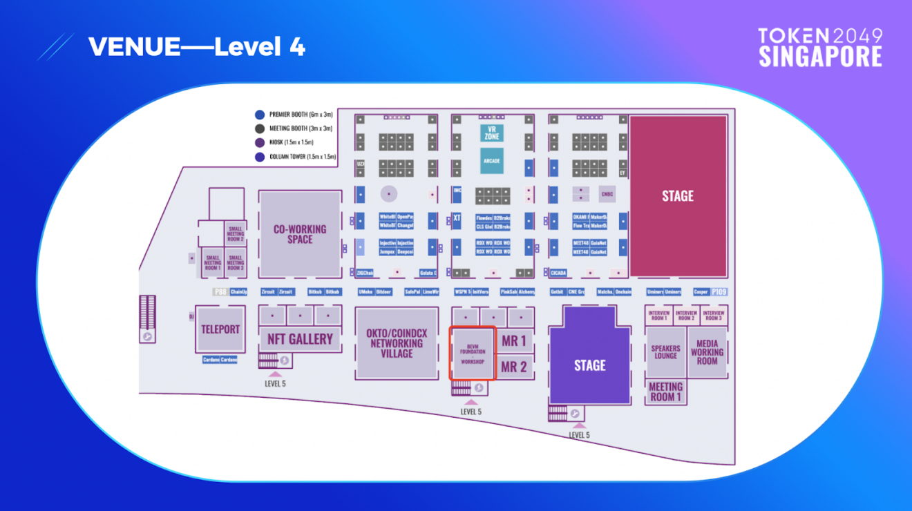 最新！BEVM联合UTXO主办Token2049比特币分会场Bitcoin Eco Summit