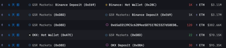 數據透視六大做市商「85」暴跌前後操作:有人砸盤,有人抄底,也有人紋絲不動