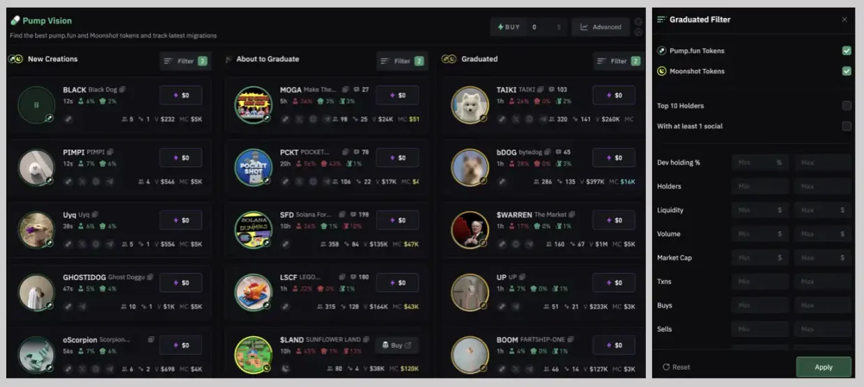 Meme獵人進階教學:超有用的工具及方法論