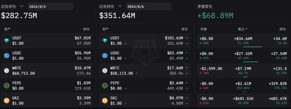 數據透視六大做市商「85」暴跌前後操作:有人砸盤,有人抄底,也有人紋絲不動