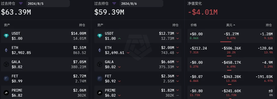 數據透視六大做市商「85」暴跌前後操作:有人砸盤,有人抄底,也有人紋絲不動