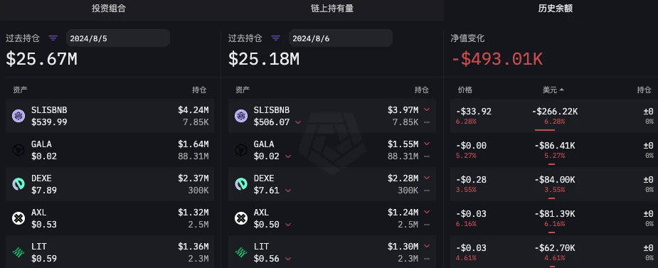 數據透視六大做市商「85」暴跌前後操作:有人砸盤,有人抄底,也有人紋絲不動