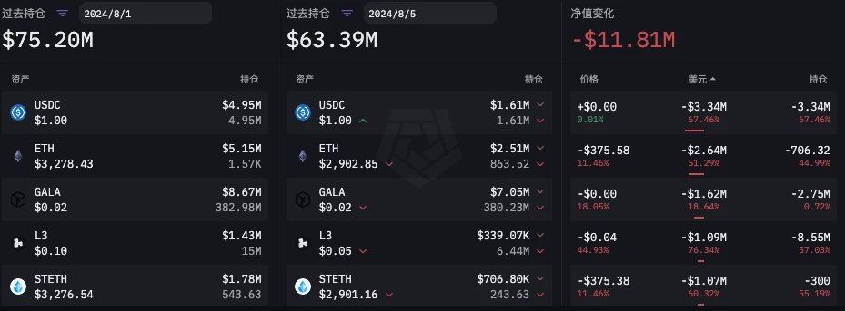 數據透視六大做市商「85」暴跌前後操作:有人砸盤,有人抄底,也有人紋絲不動