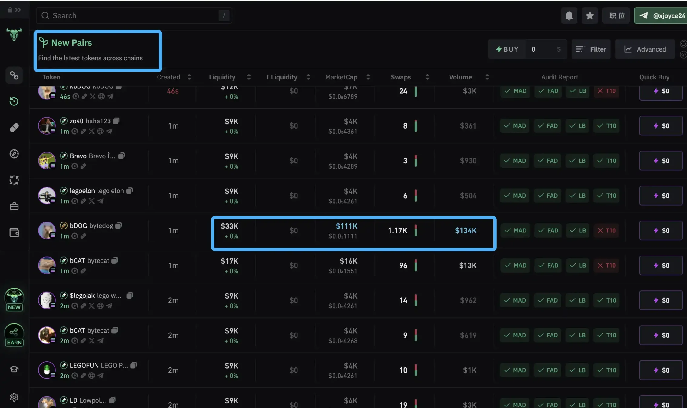 Meme獵人進階教學:超有用的工具及方法論