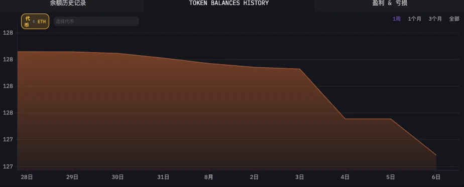 數據透視六大做市商「85」暴跌前後操作:有人砸盤,有人抄底,也有人紋絲不動