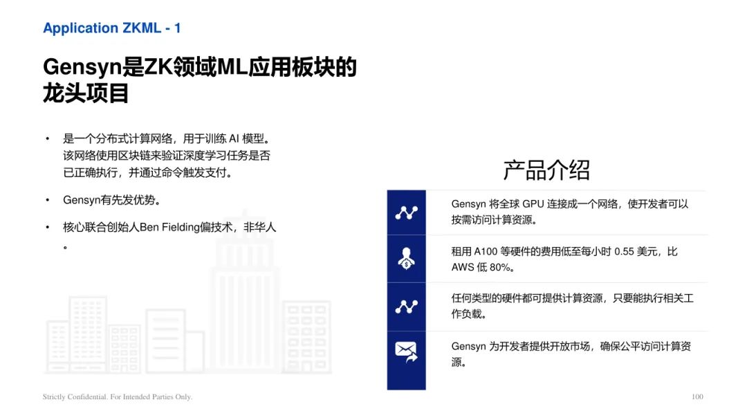 ArkStream Capital：零知識證明產業研究