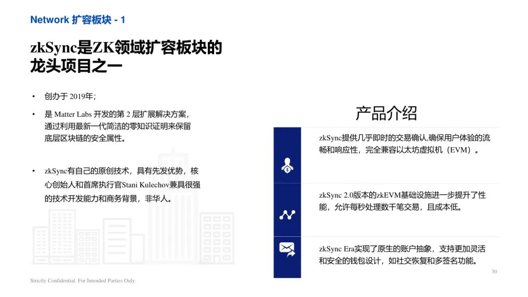 ArkStream Capital：零知識證明產業研究