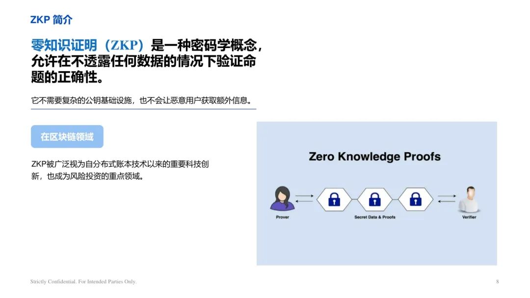 ArkStream Capital：零知識證明產業研究