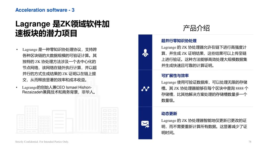 ArkStream Capital：零知識證明產業研究