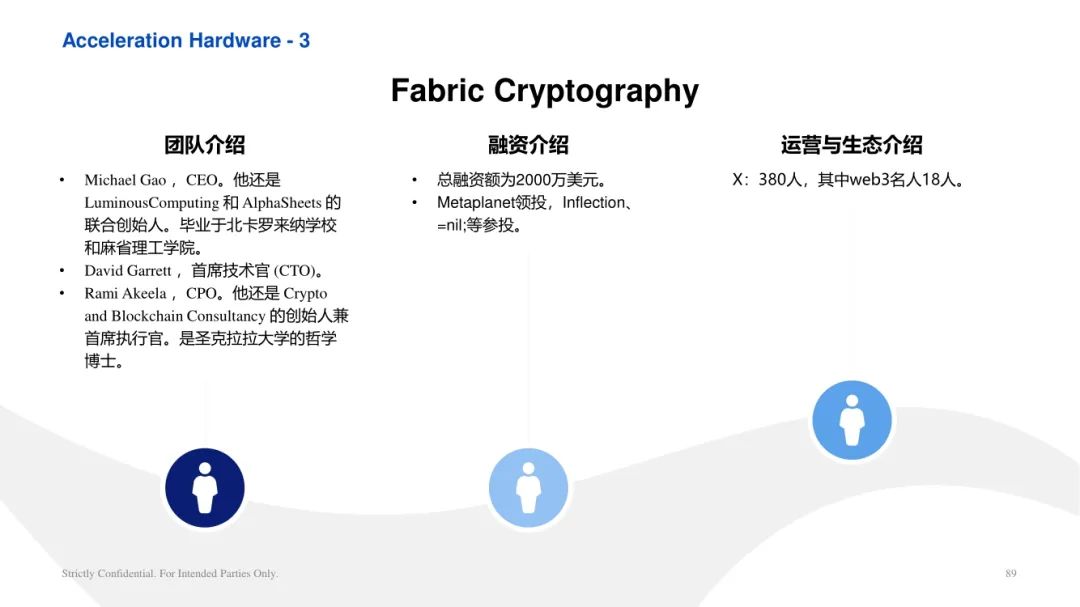 ArkStream Capital：零知识证明行业研究