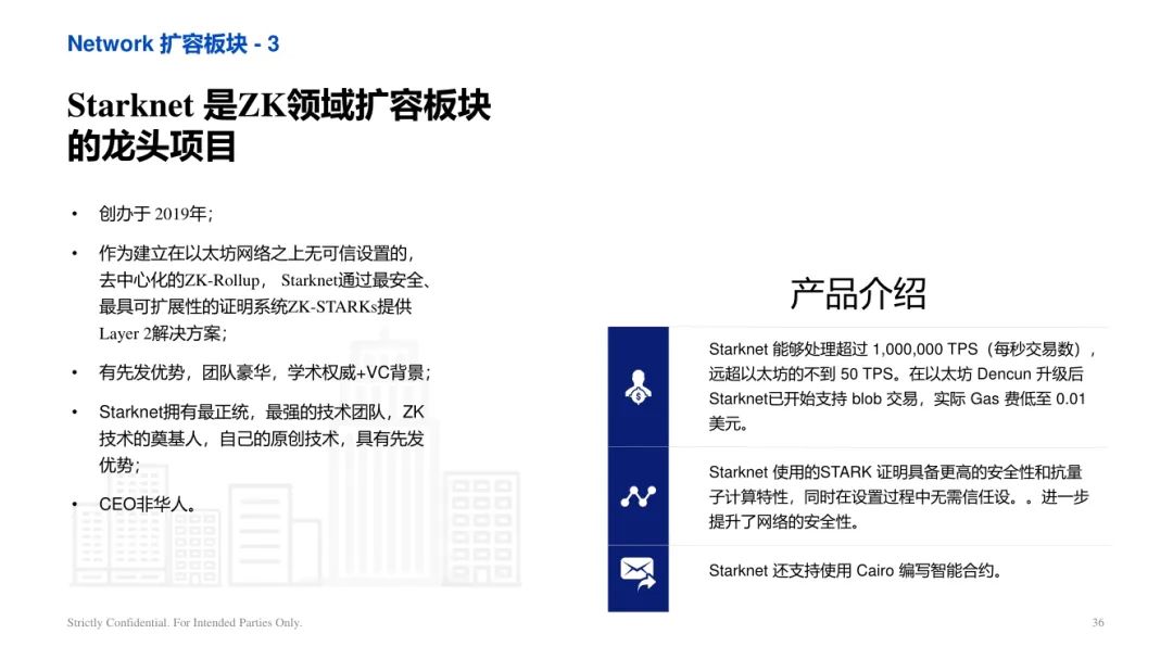 ArkStream Capital：零知識證明產業研究