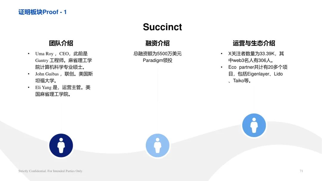 ArkStream Capital：零知識證明產業研究