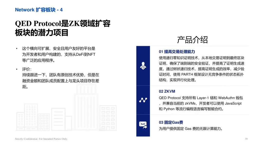 ArkStream Capital：零知識證明產業研究