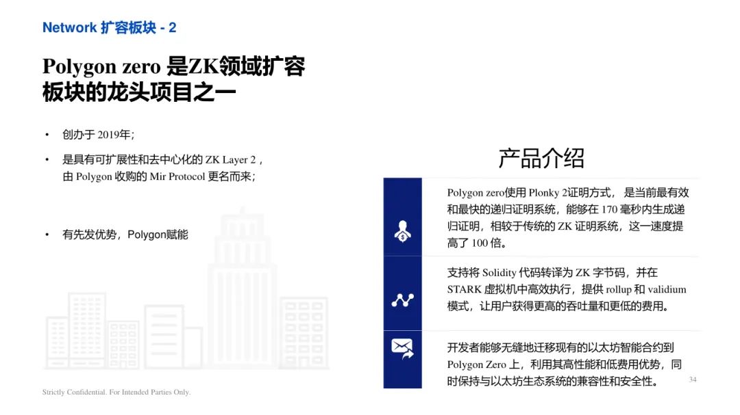 ArkStream Capital：零知識證明產業研究