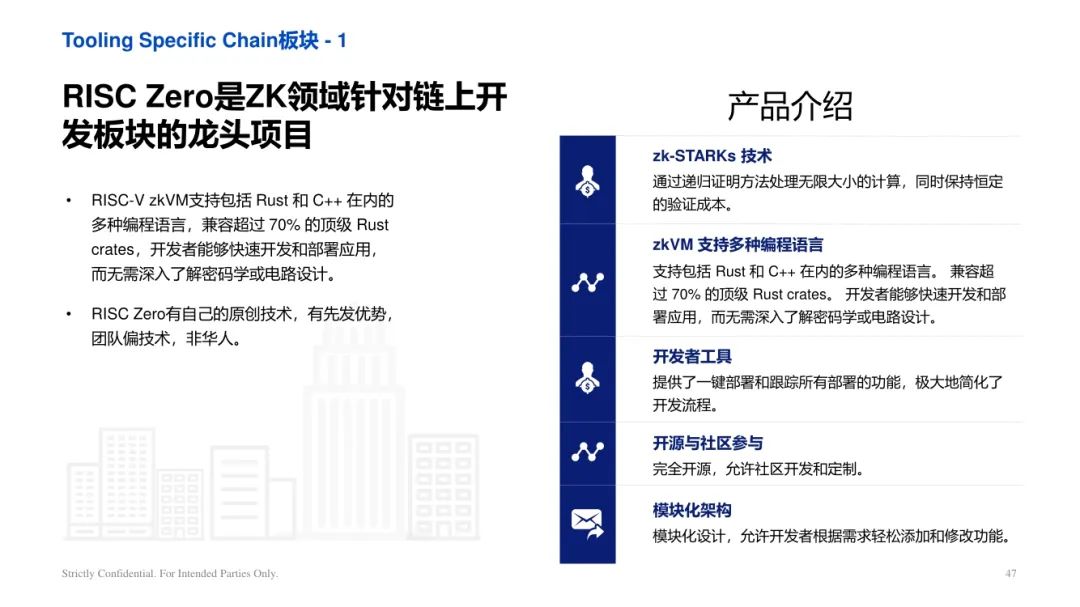 ArkStream Capital：零知識證明產業研究